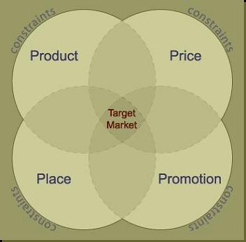 marketing.JPG